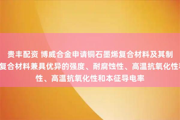 贵丰配资 博威合金申请铜石墨烯复合材料及其制备方法专利, 复合材料兼具优异的强度、耐腐蚀性、高温抗氧化性和本征导电率